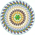 Choli Split Embroidery Designs Neckline